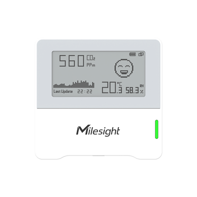 IOT, TEMP HUMIDITY CO2 DISPLAY