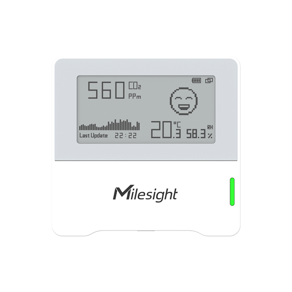 IOT, TEMP HUMIDITY CO2 DISPLAY