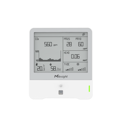 IOT, TEMP HUMIDITY LIGHT PM HCHO WITH DISPLAY