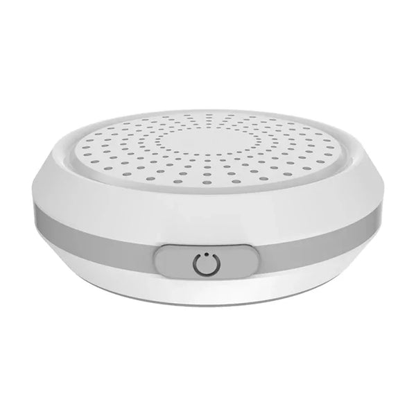 IOT, PANIC POSITIONING